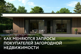 Тренды загородной недвижимости 2025 года