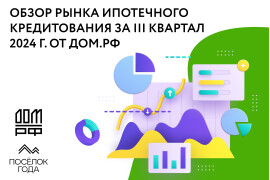 ДОМ.PФ выпустил очередной обзор рынка ипотечного кредитования за третий квартал2024г.