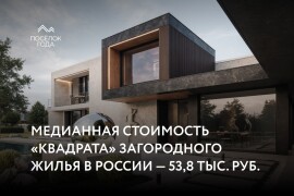 Медианная стоимость «квадрата» загородного жилья в России — 53,8 тыс. руб.